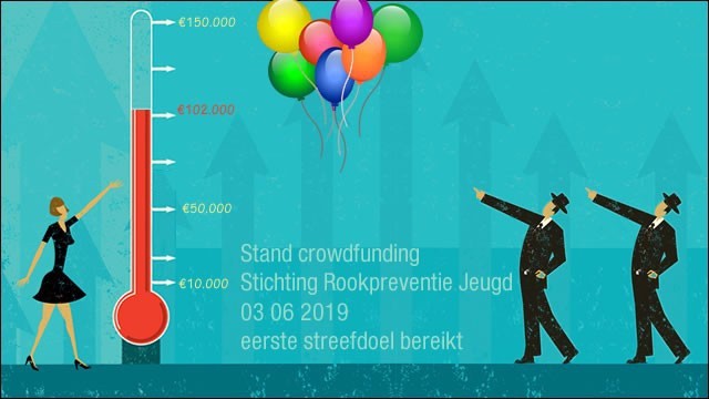 Crowdfunding Rookpreventie Jeugd krijgt veel steun