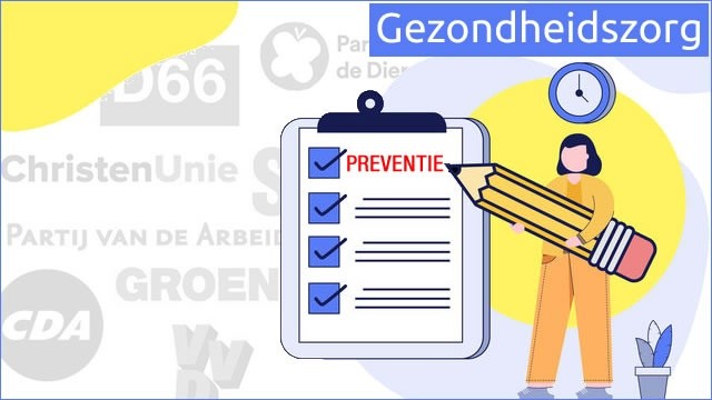 Politieke partijen maken preventie tot prioriteit